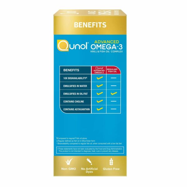 Qunol Magnesium 250mg Gummies 60ct for Nerve, Muscle and Joint Support - immagine 3